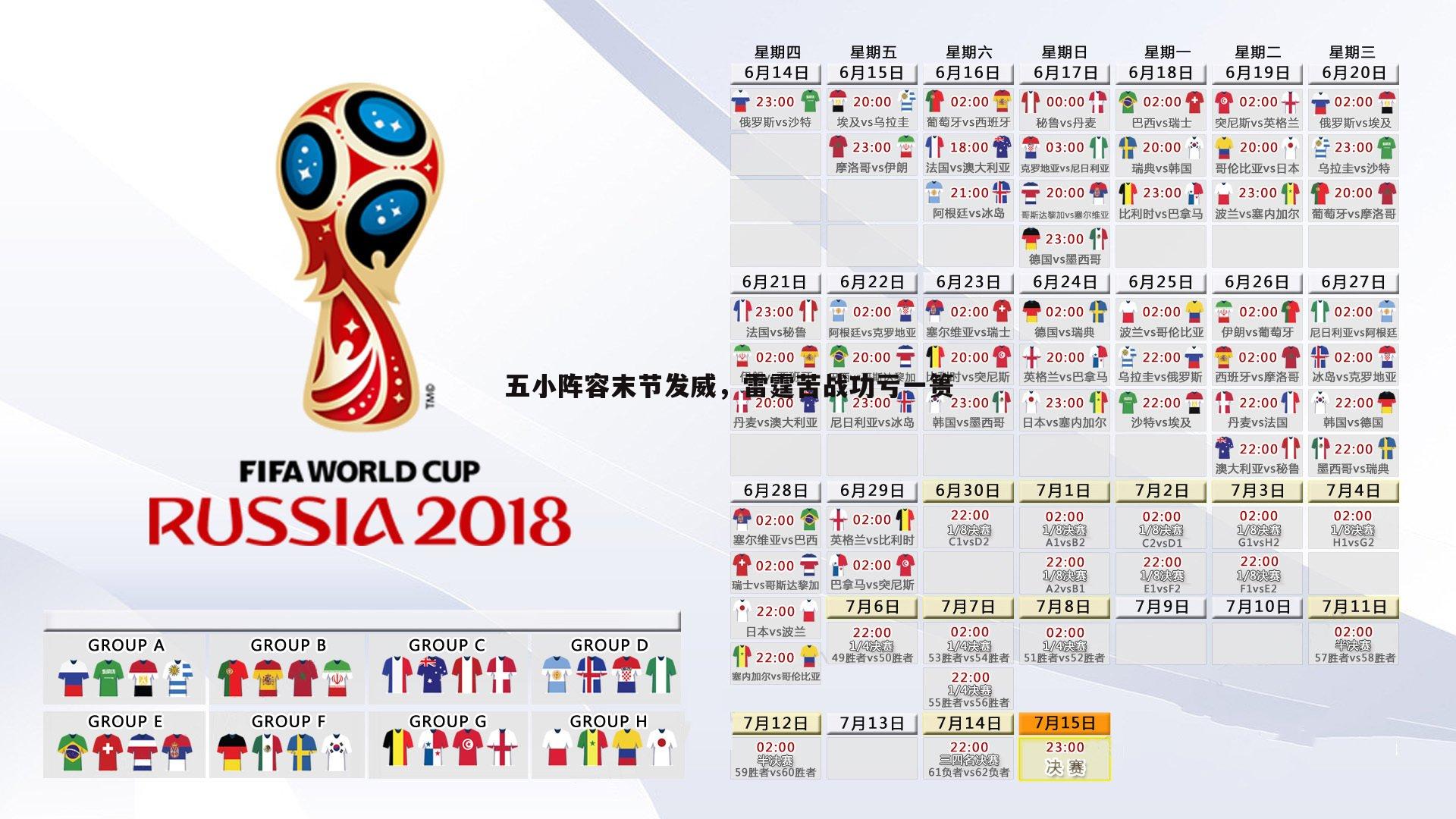 五小阵容末节发威,雷霆苦战功亏一篑